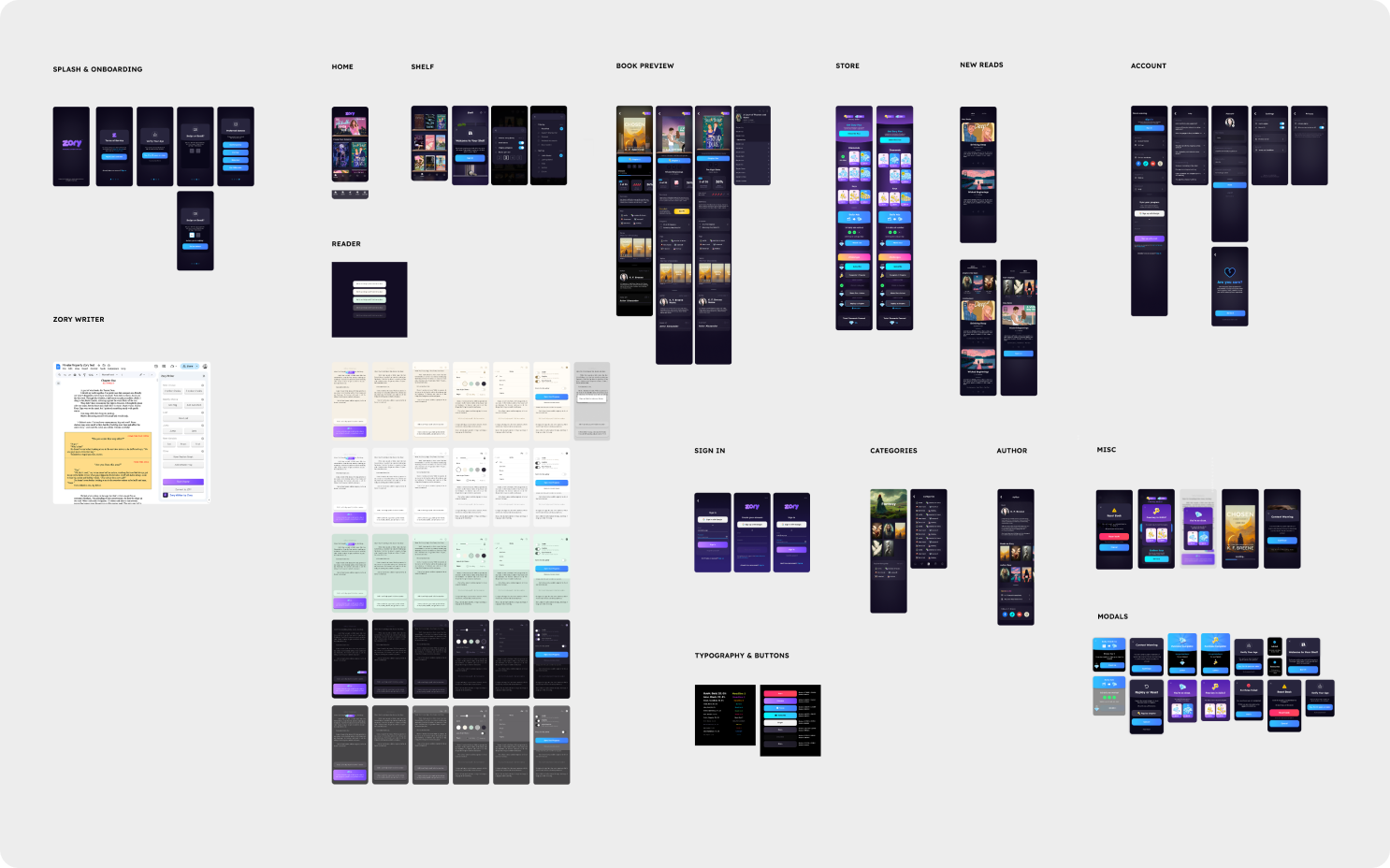 Zory Design System